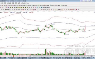 多伦科技停牌，多伦科技重组最新消息