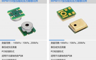 浙江中点科技 浙江芯晟半导体申请MEMS谐振式压力传感器专利，具有较高的灵敏度